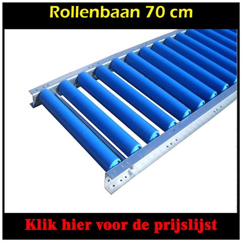 Rollerbaan inpak afdeling